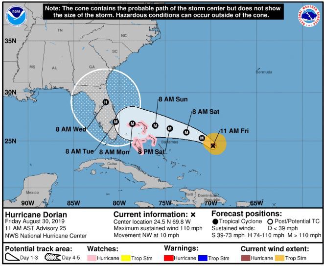 11 am advisory Friday 5 day projected track
